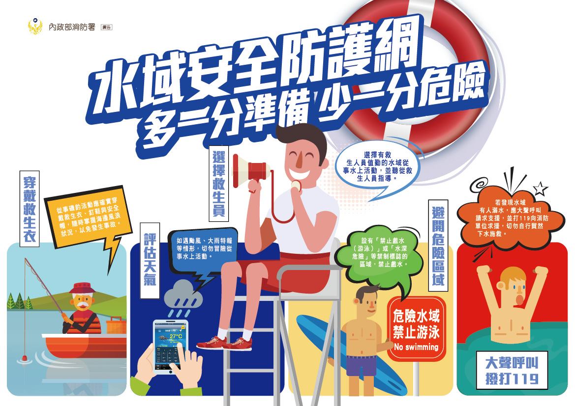 標題圖片
